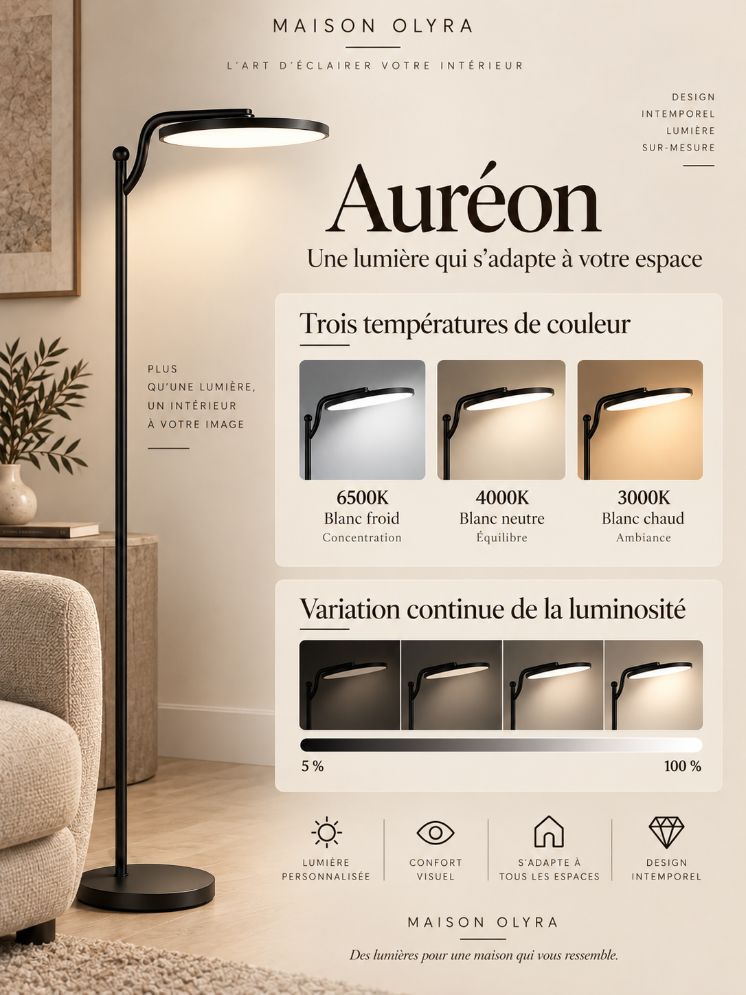 Auréon